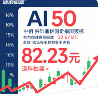 AI Application Concept Surge: Analysis of China Software's Daily Limit